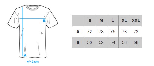 Tricou barbati, Ombre