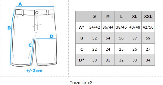 Pantaloni scurti barbati, Ombre