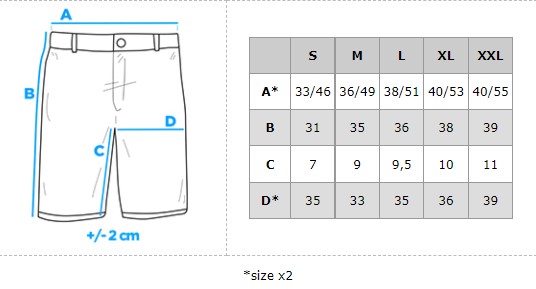 Costum baie de barbati, Ombre