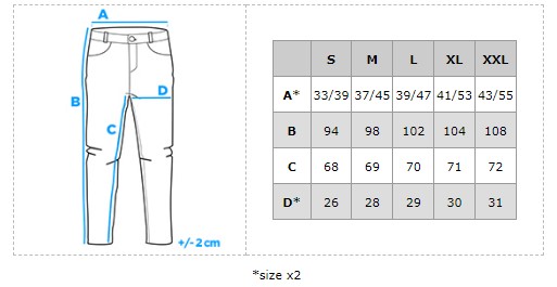 Ombre Men&#039;s sweatpants