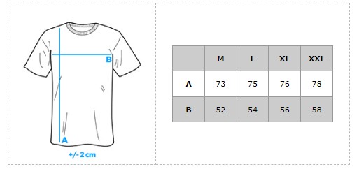 Pantaloni barbati, Ombre