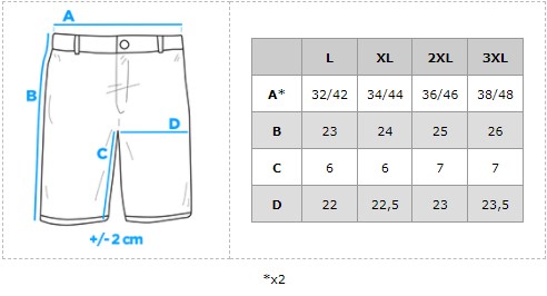 Chiloții Edoti Men&#039;s U56