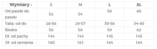 Rochie femei, NUMOCO