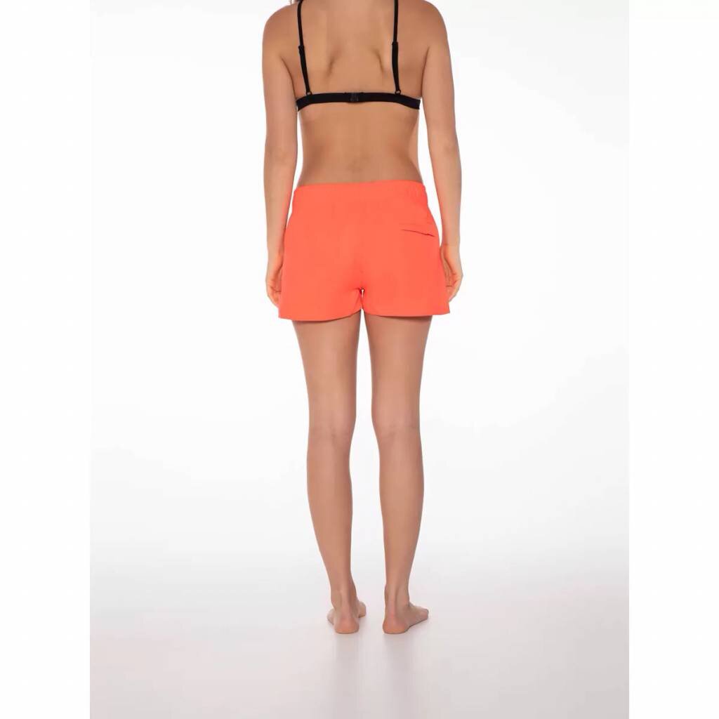 Women&#039;s Beach Shorts Protest EVIDENCE