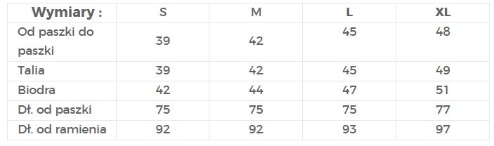Rochie damă, NUMOCO