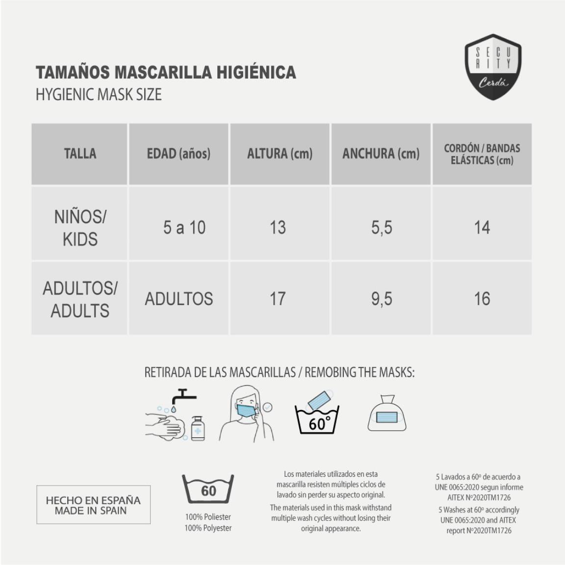 HYGIENICKÁ MASKA OPAKOVANE POUŽITEĽNÁ SCHVÁLENÁ MANDALORIANOM
