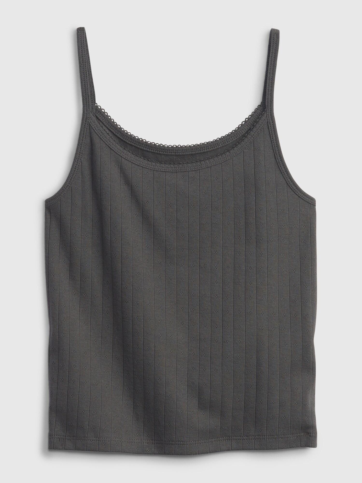 GAP