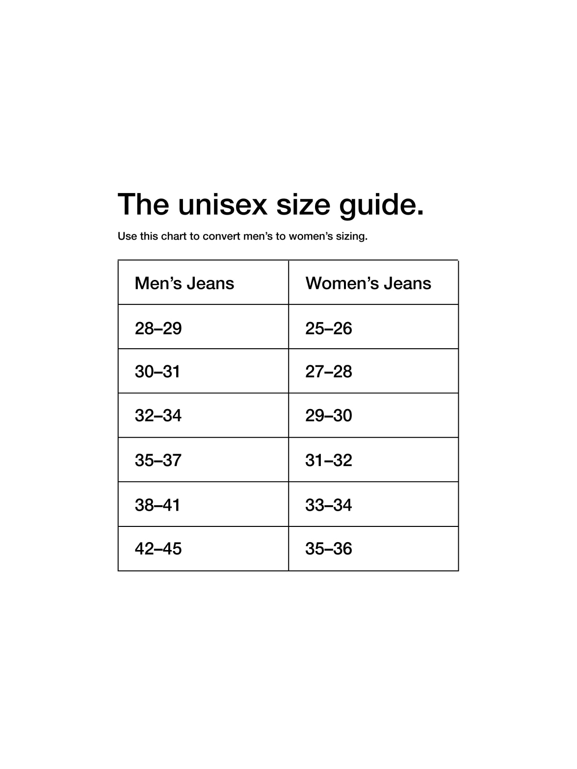 GAP Baggy Fit Jeans - Men&#039;s