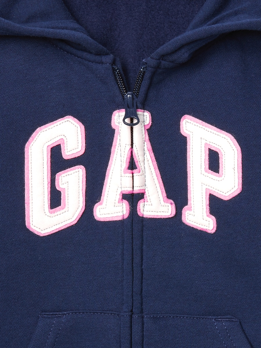 GAP