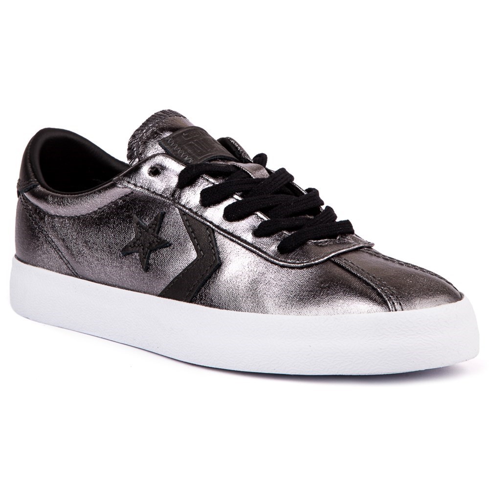 Converse Breakpoint
