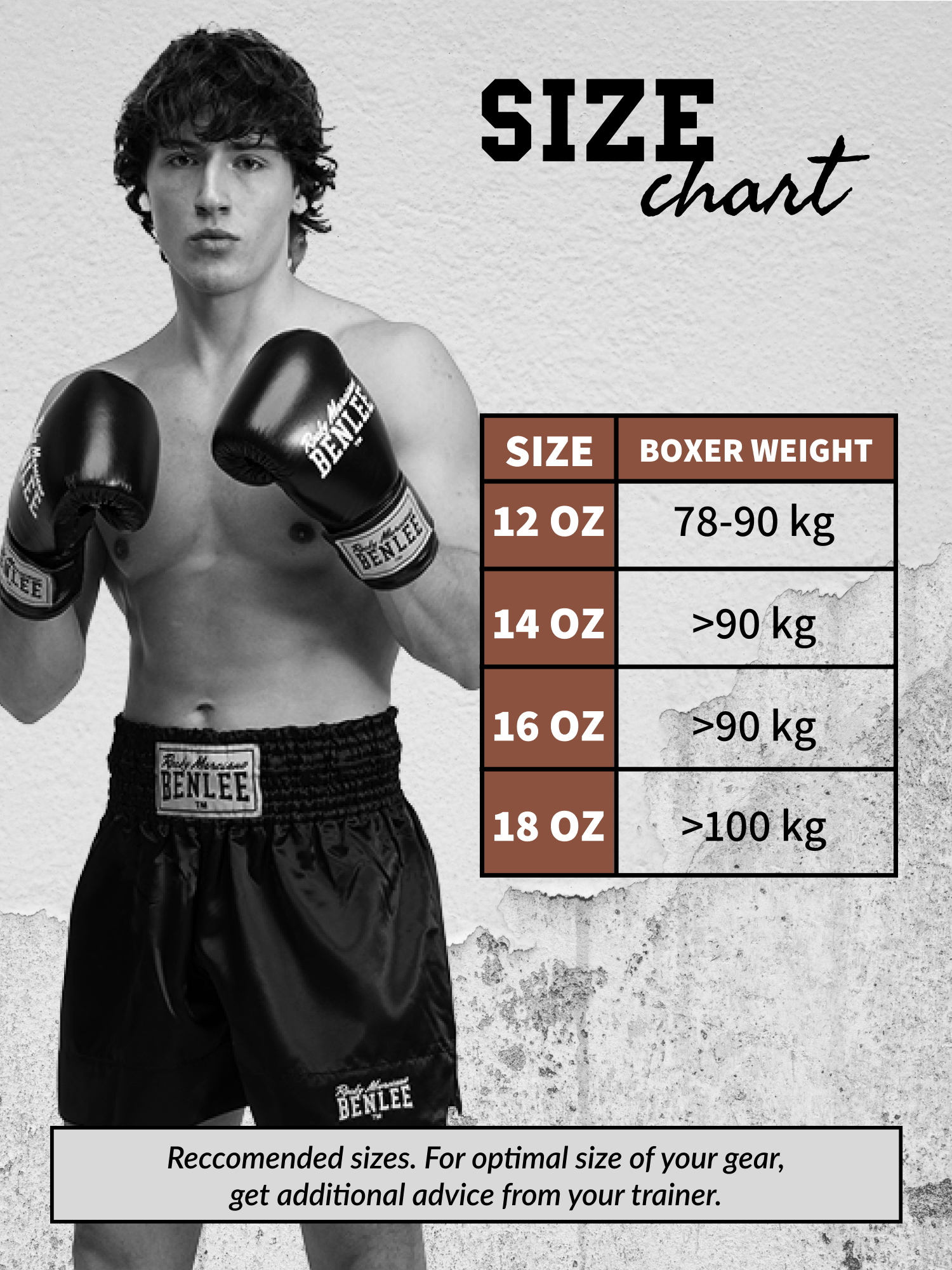 Lonsdale kožené boxerské rukavice