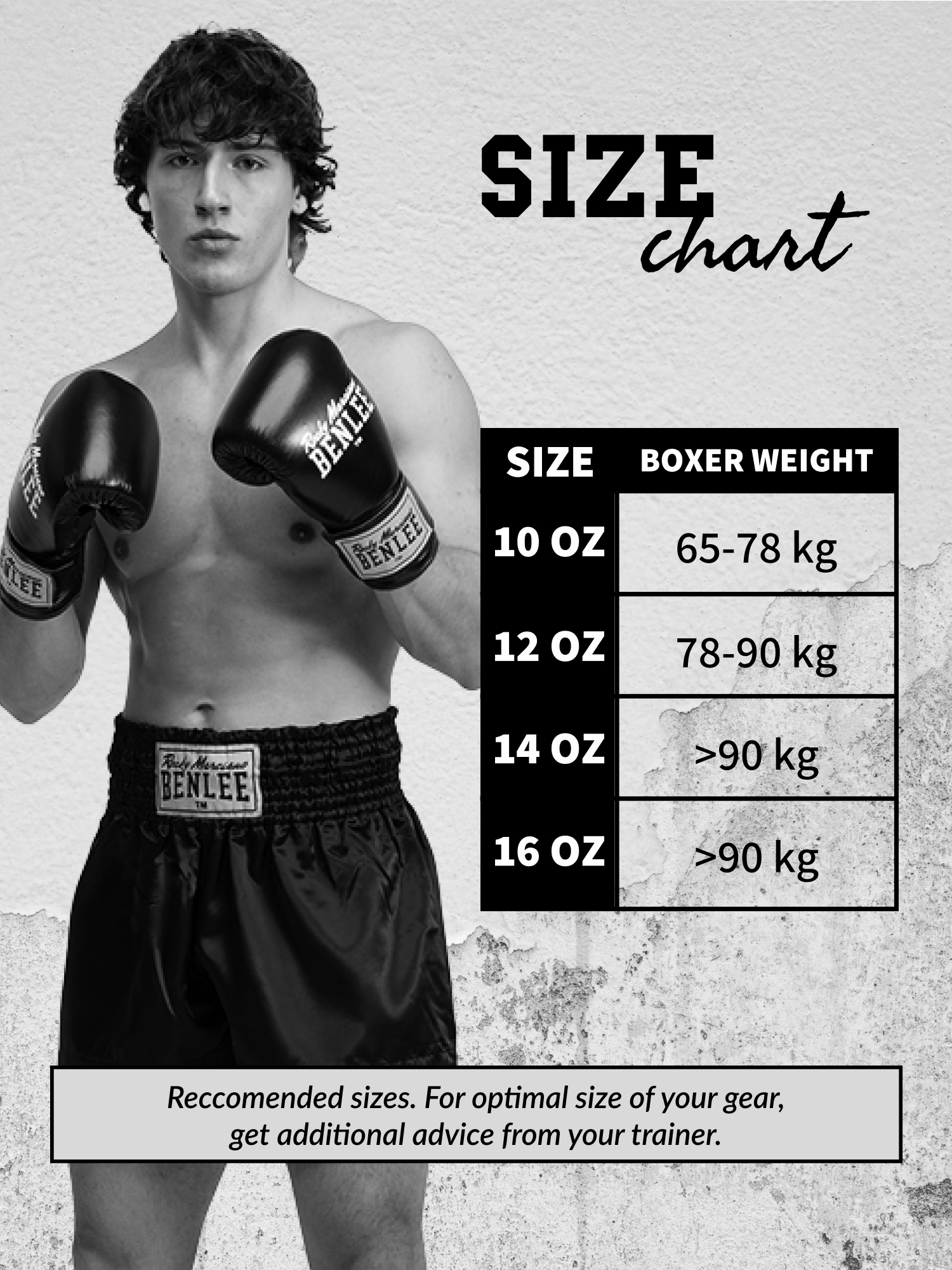Lonsdale Leather boxing gloves