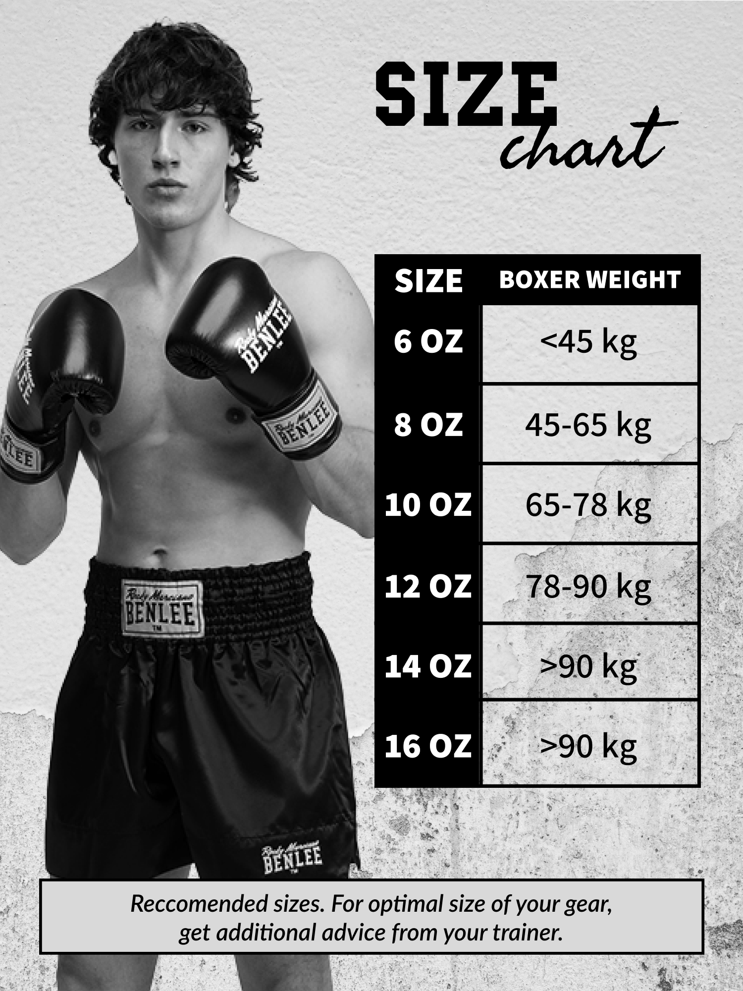 Lonsdale Artificial leather boxing gloves