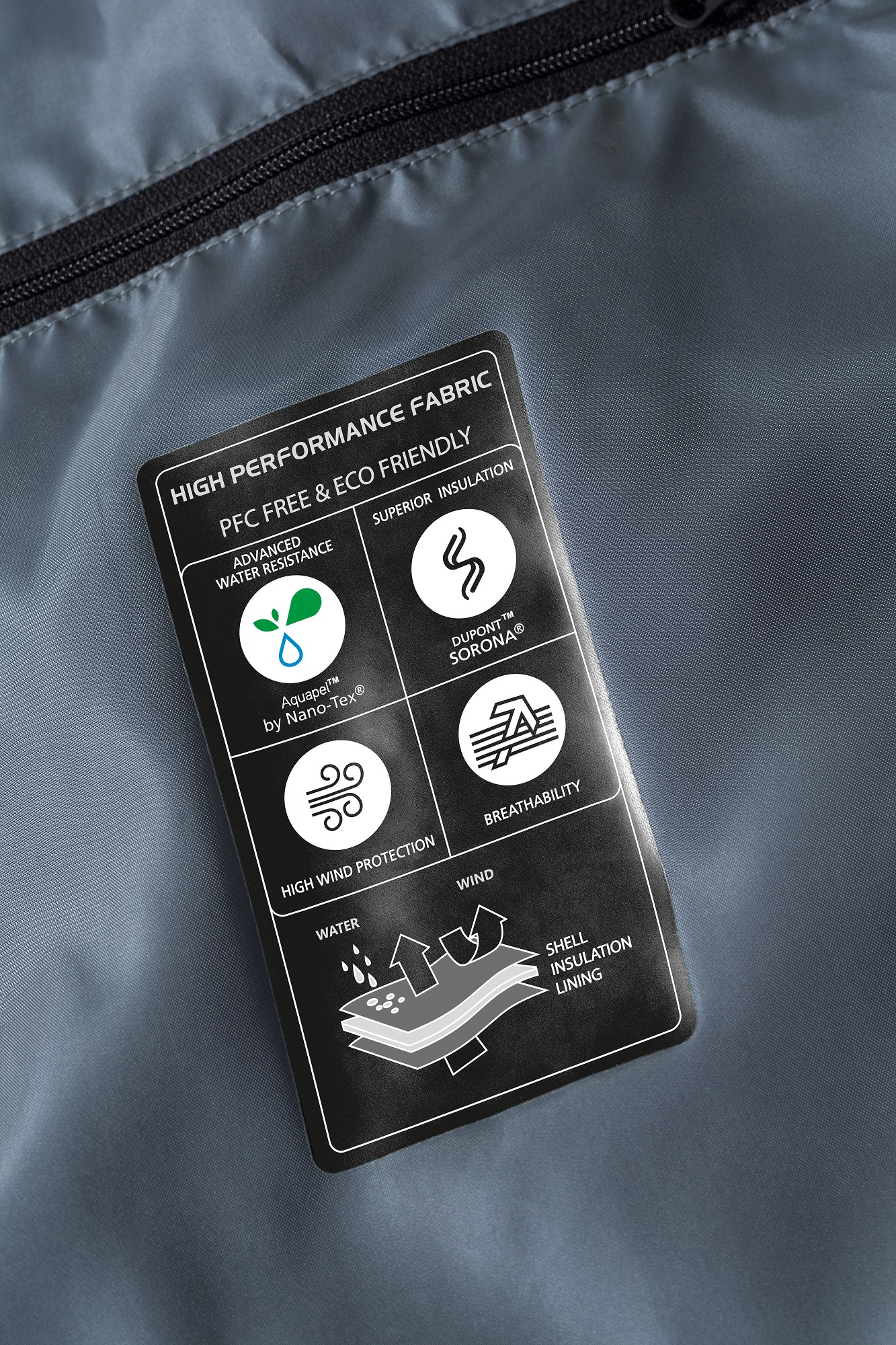 Navy Navy Nano Jacket Russell