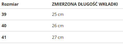 Dámske členkové topánky Ugg Classic Mini
