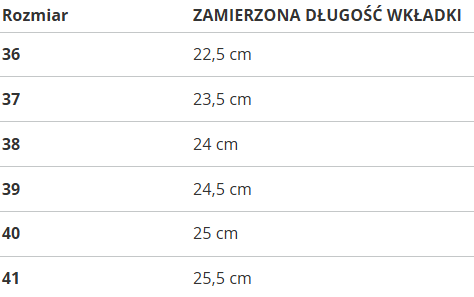 Enrico Coveri členková obuv na podpätku