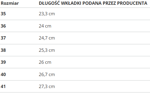 Čierne semišové členkové topánky SOLO SOPRANI