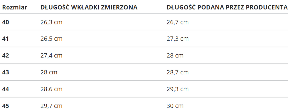 ENRICO COVERI - Vysoké tenisky