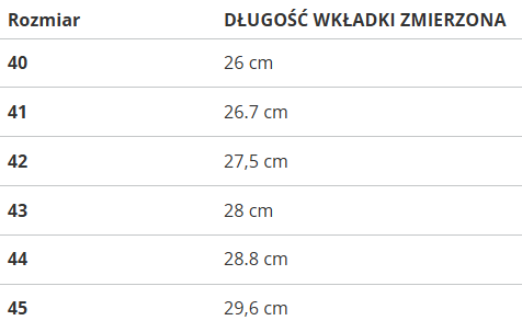Pánske tenisky Nautica Arnold čierne