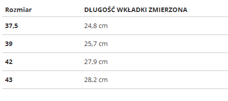 Reebok Bea Tnik Moc dámske tenisky