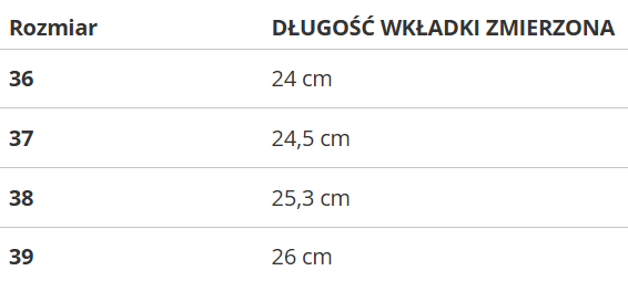 Levi's dámske tenisky Kick Se Virv0153s