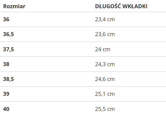 Дамски маратонки Air Jordan 1 Low