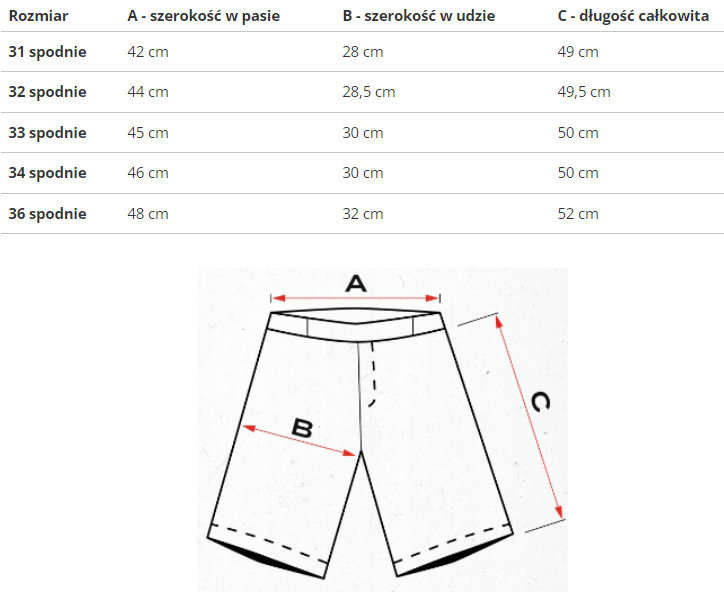 Pánske šortky U.S. Polo Assn. Sean