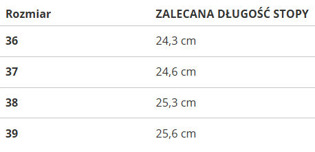 Levi's dámske žabky čierne