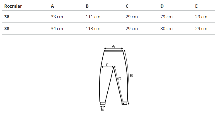Guido Maria Kretschmer - Dámske nohavice Avena Pants