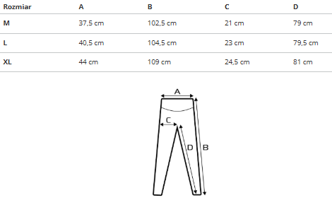 Toptex Pro - pánske termoleginá