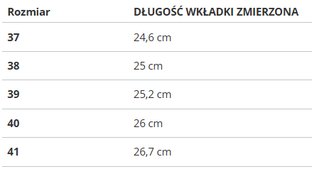 LEE COOPER nízke tenisky