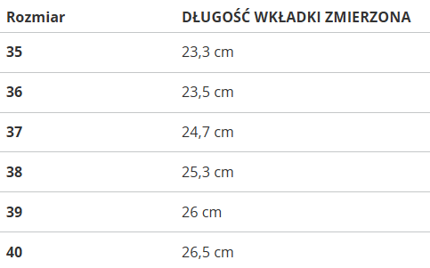Lico - Dámska trekingová obuv - Posadas Vs