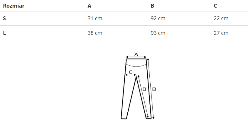 REEBOK legíny na jogu