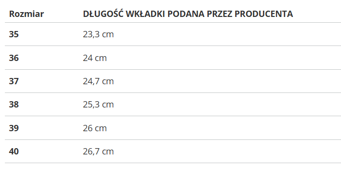 Dámske sandále SOPRANI SPORT SOLO SOPRANI - ZORA