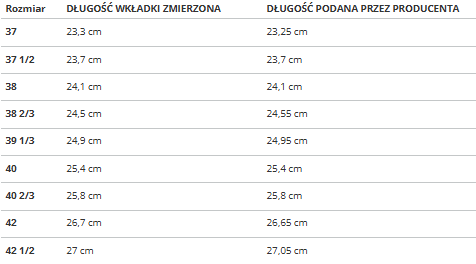 Dámska treková obuv Alpha Mid Evo