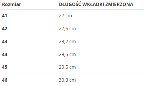 Дамски маратонки Lee Cooper