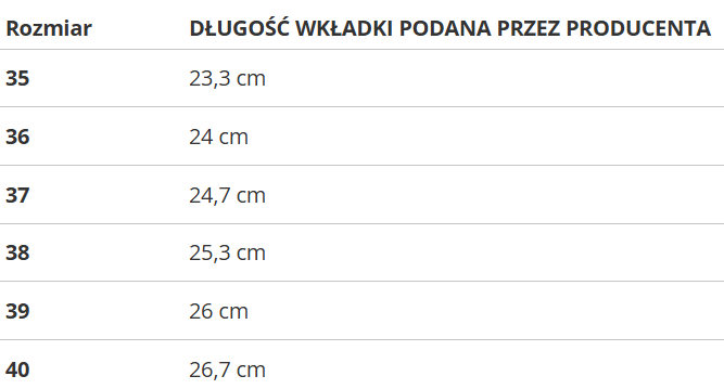 Členková obuv na šnurovanie Camel