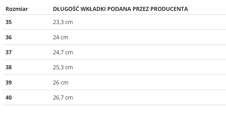 Dámska bežecká obuv Solo Soprani Zora SPW516A12/21
