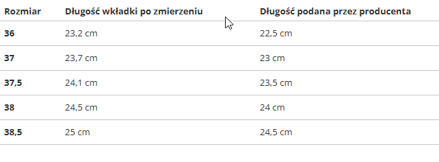Timberland dámske nízke tenisky