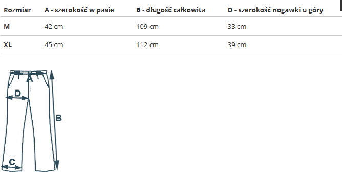 Reebok - Pánske tepláky Jogger CL ND FT