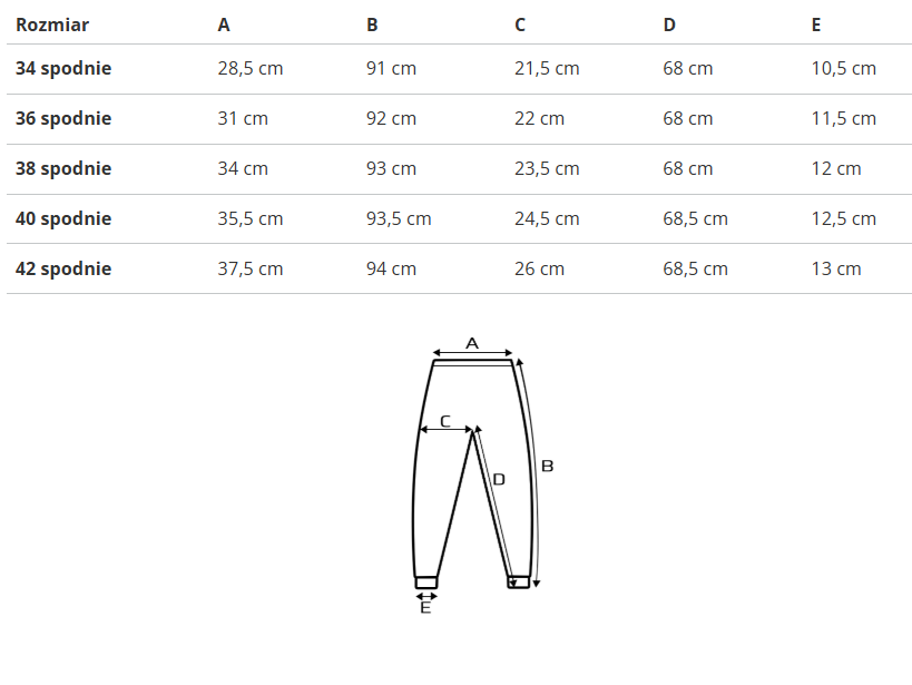 Uiuj - Dámske rifle s vysokým pásom