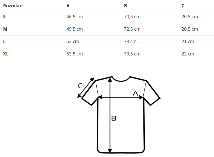 Scotch & Soda - Pánske Tričko - 9318 čierna