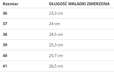LEE COOPER členková obuv