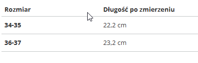 Dámske balerínky Crocs s leopardím vzorom