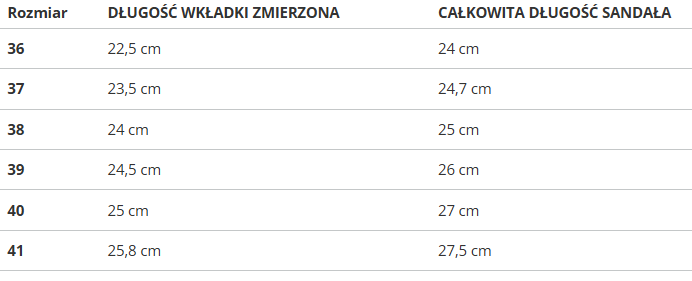 Lee Cooper - Dámske čižmy