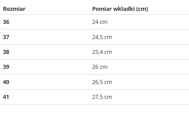 ETONIC tenisky STAR LIGHT čierne