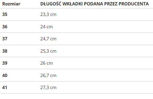 Dámske snehule SOLO SOPRANI