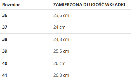 PUMA - Palermo Moda XTR Tenisky