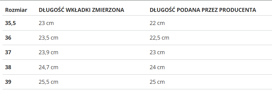PUMA - Nízke tenisky KARMEN L