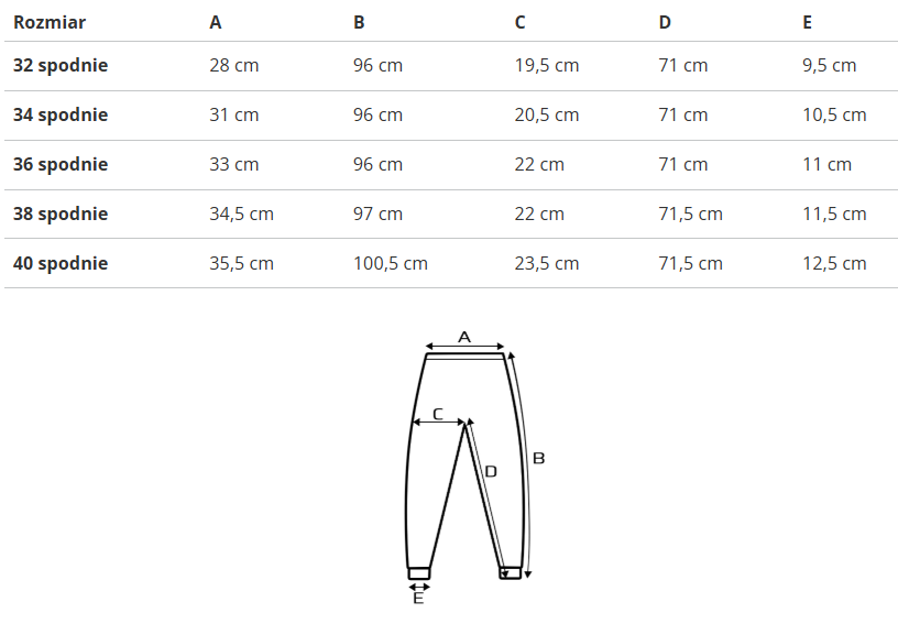 M.Sara - Dámske rifle s vysokým pásom